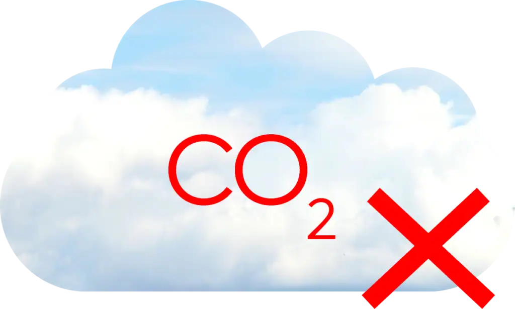 Clouds with the text "CO2" and a large red X over it, symbolizing the reduction or elimination of carbon dioxide emissions—an image that reflects what we're all about at About Us.