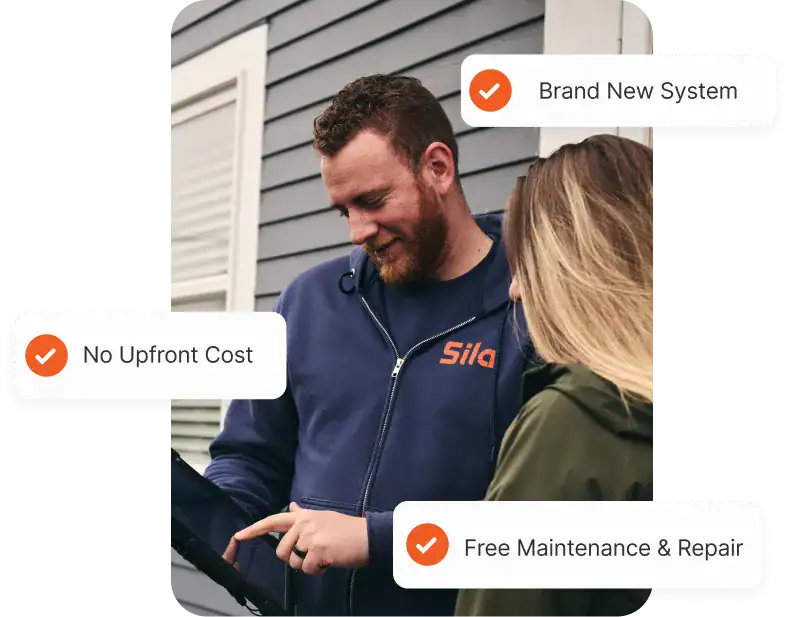 Two people stand outside a house looking at a tablet. Text overlays highlight "Brand New System," "No Upfront Cost," "Free Maintenance & Repair," and feature the benefits of the Premier Pro Program.
