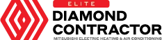 Logo for Elite Commercial Realty with a red geometric design on the left and the company name in black text to the right. The tagline "The Advisors For Exclusive Properties" highlights expertise in Boston’s heating, cooling, plumbing, and electrical services.