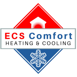 %focuskw% | Sila Heating Cooling Plumbing | Boston